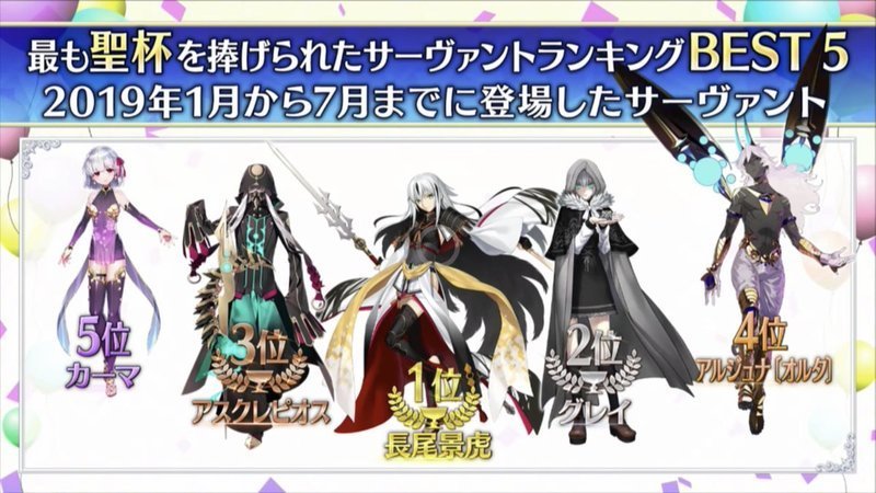 Fgo 聖杯ランキングの上位が配布なのは割と当たり前な気がする Fatego Fate Grand Order攻略速報 Fgo攻略 まとめ