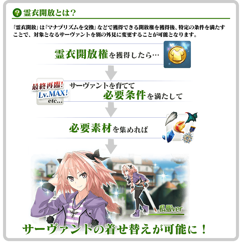 Fgo Fatego アストルフォの私服霊衣来ましたね Fate Grandorder Fate Grand Order攻略速報 Fgo攻略 まとめ